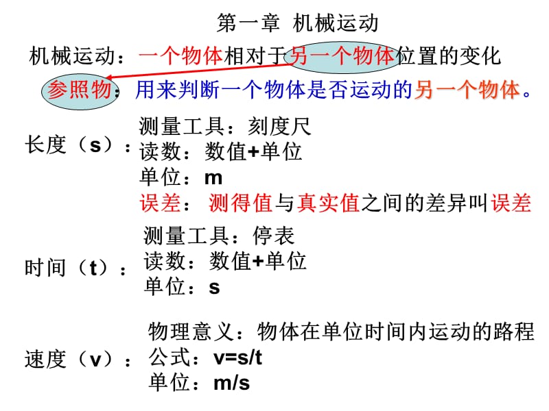 初中物理第一章《机械运动》复习课件.ppt_第1页