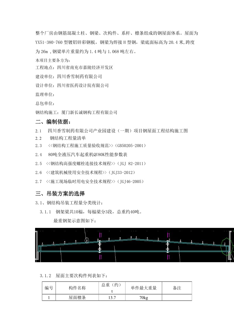 制药公司产业园建设项目钢屋面工程吊装方案.doc_第2页