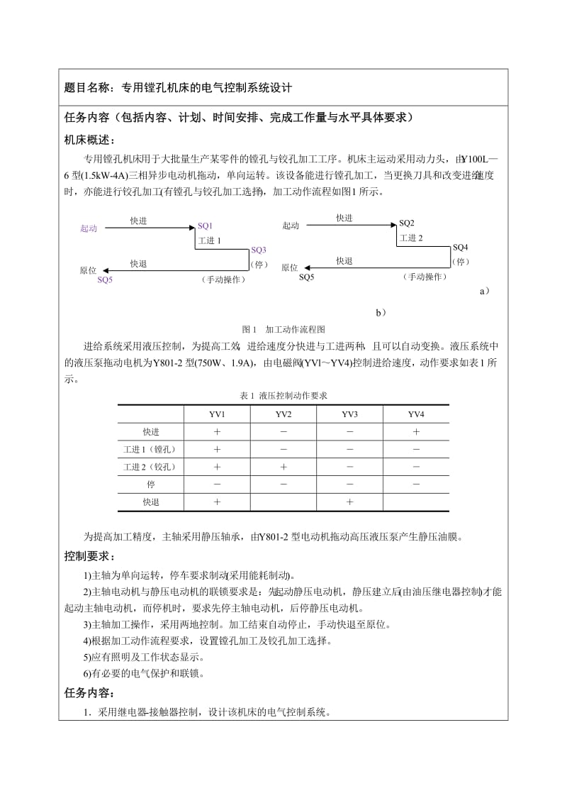 专用镗孔机床的电气控制系统设计说明书.doc_第3页