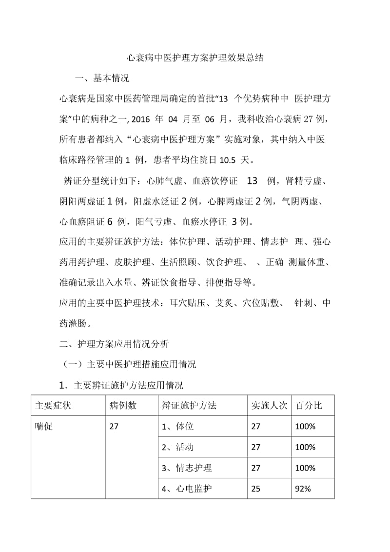 心衰病中医护理方案护理效果总结.doc_第1页