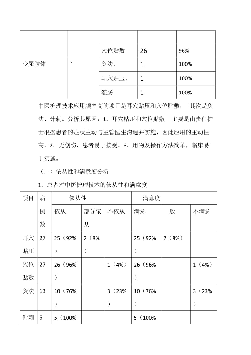 心衰病中医护理方案护理效果总结.doc_第3页