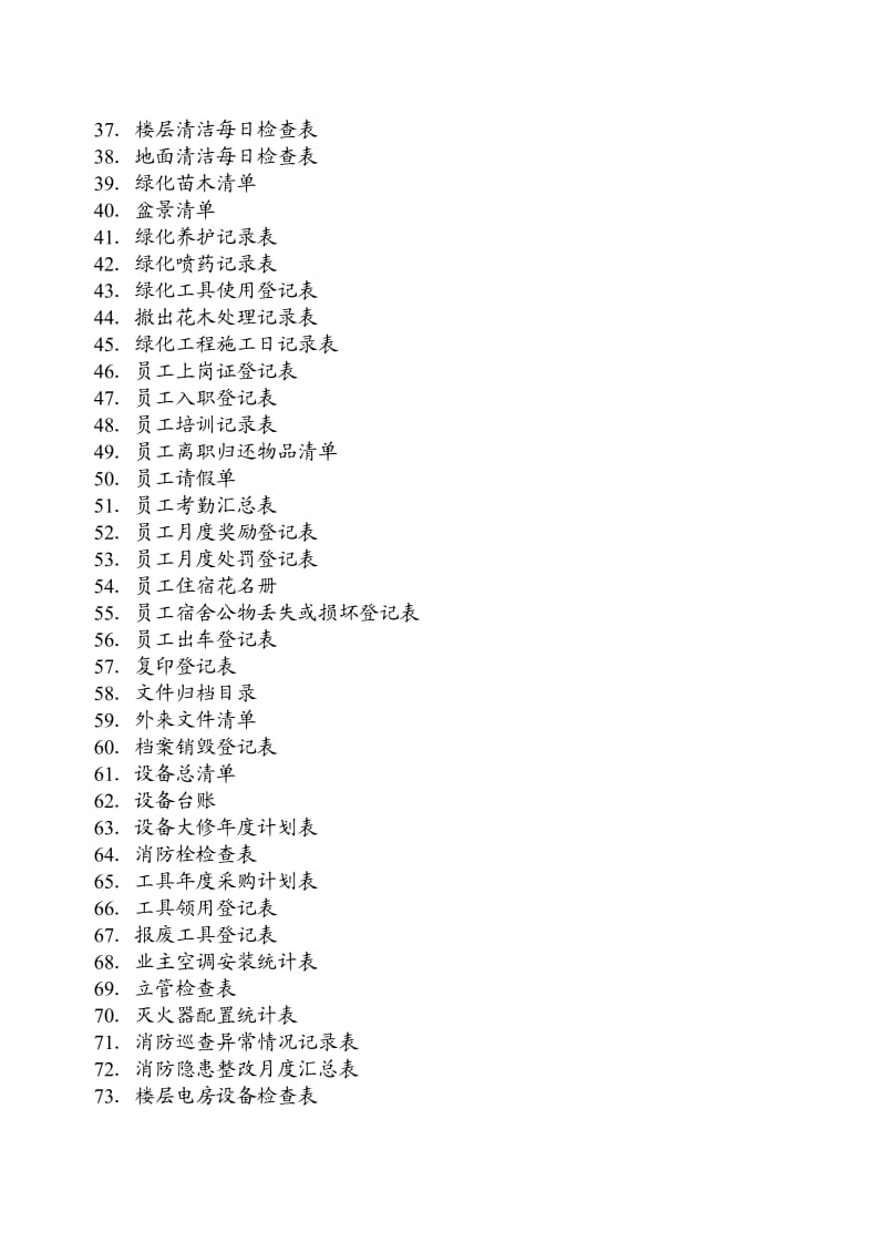 住宅小区物业管理表格.doc_第3页