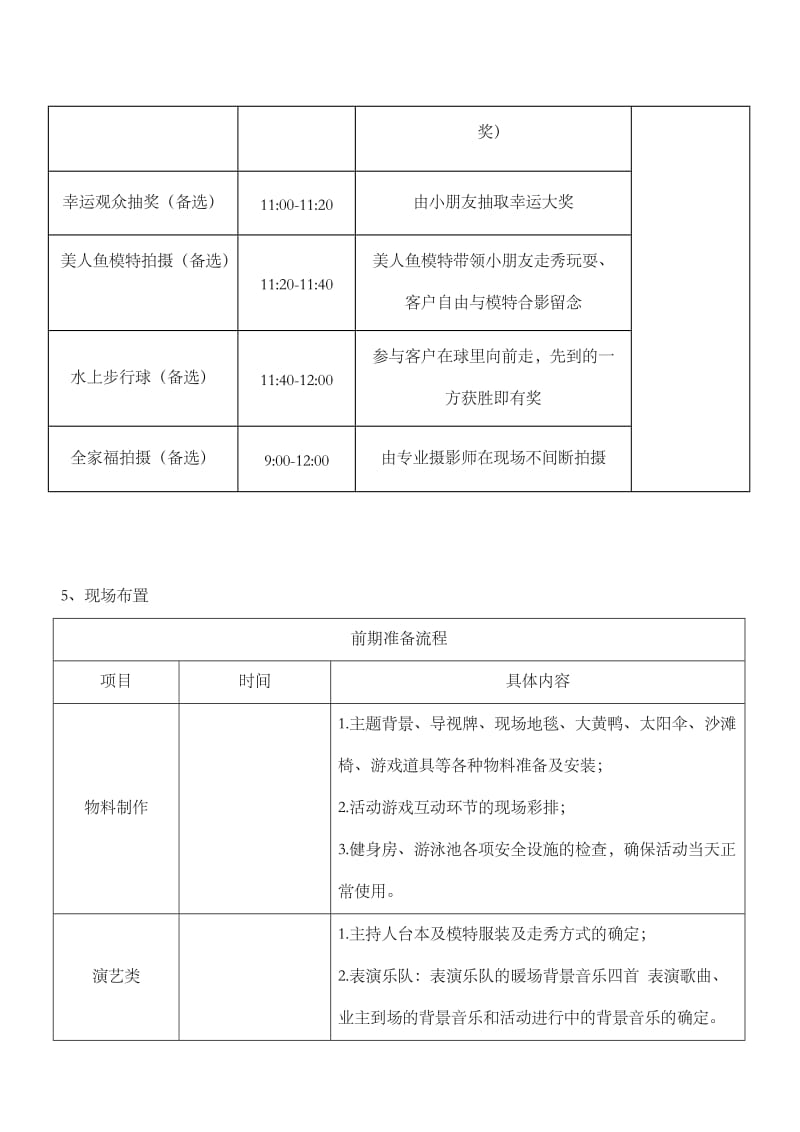 健身游泳馆开业活动方案草案.doc_第3页