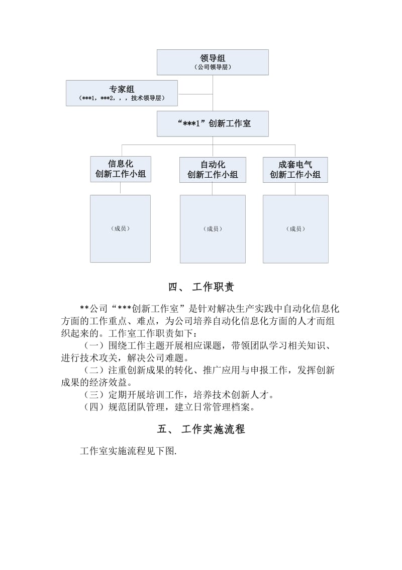 创新工作室工作方案.doc_第3页