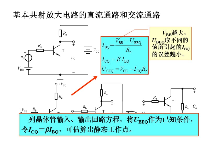 清华模电数电课件第6讲放大电路的分析方法.ppt_第3页