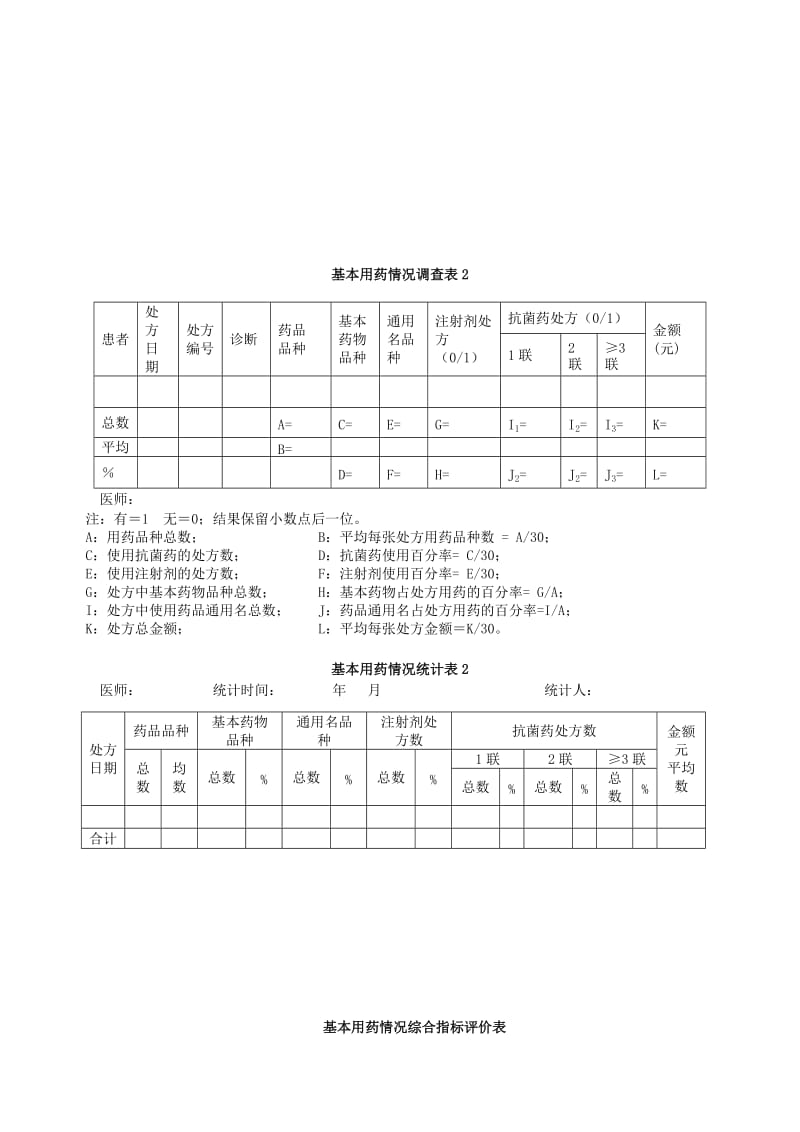 处方评价方案实施细则.doc_第3页