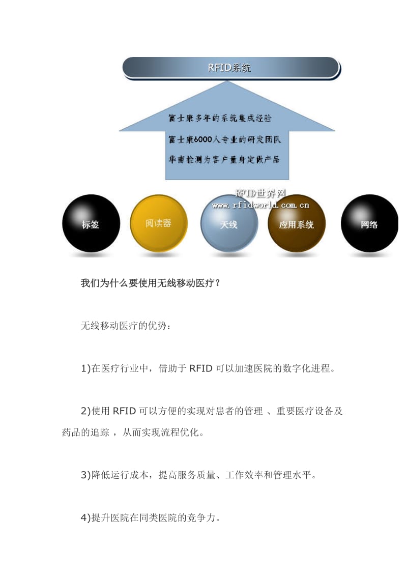 富士康RFID数字化医院管理系统解决方案.doc_第2页