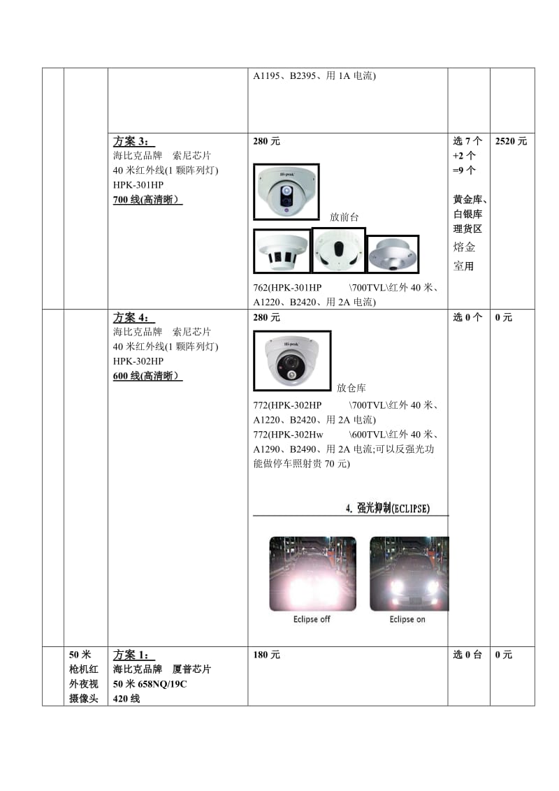 《监控录像方案》word版.doc_第3页