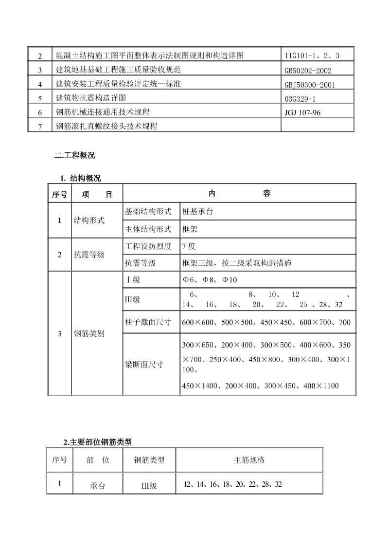 《钢筋施工方案该》word版.doc_第3页