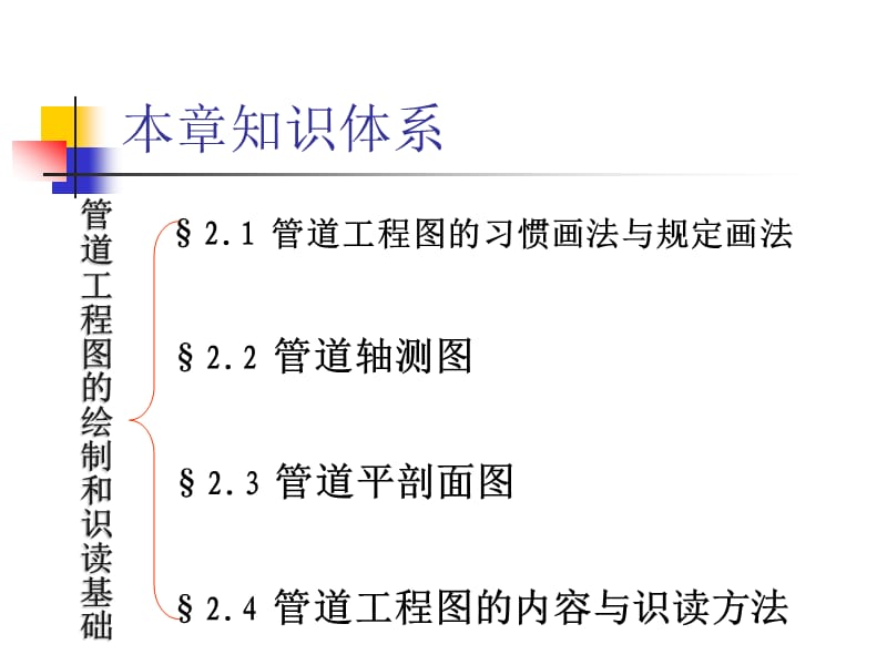 管道工程图的画法基础与识读方法.ppt_第2页