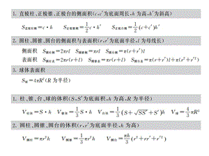 常見(jiàn)幾何體三視圖及表面積體積公式.ppt