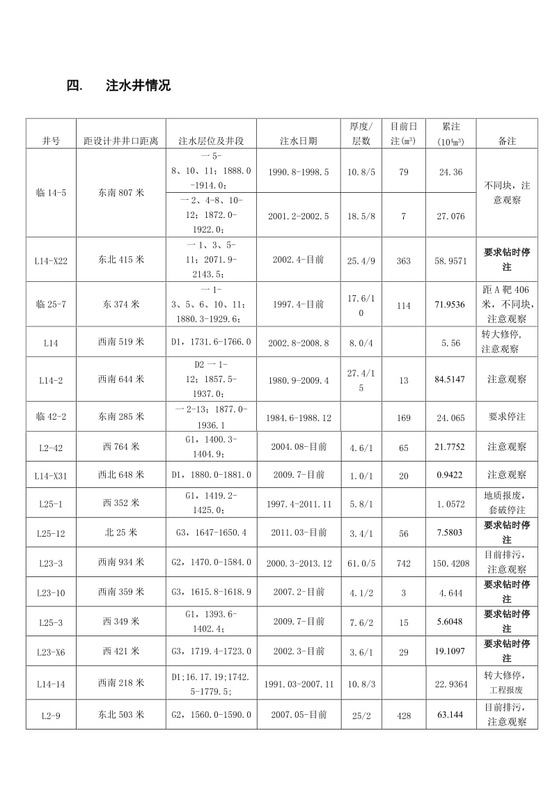 临14-斜43井工程施工方案.doc_第3页