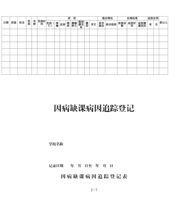 学校传染病疫情防控相关表格.doc_第2页