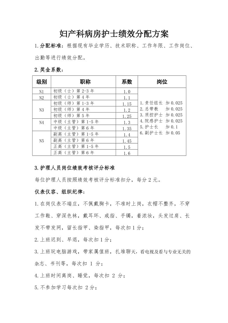 护士绩效考核方案.doc_第1页