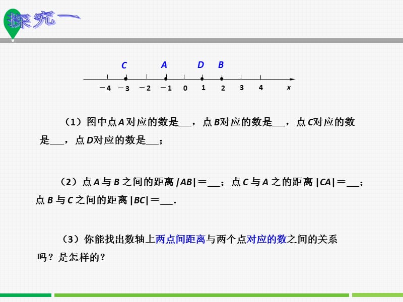 《数轴动点问题》PPT课件.ppt_第2页