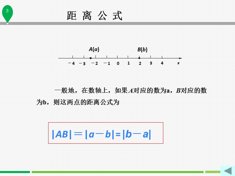 《数轴动点问题》PPT课件.ppt_第3页