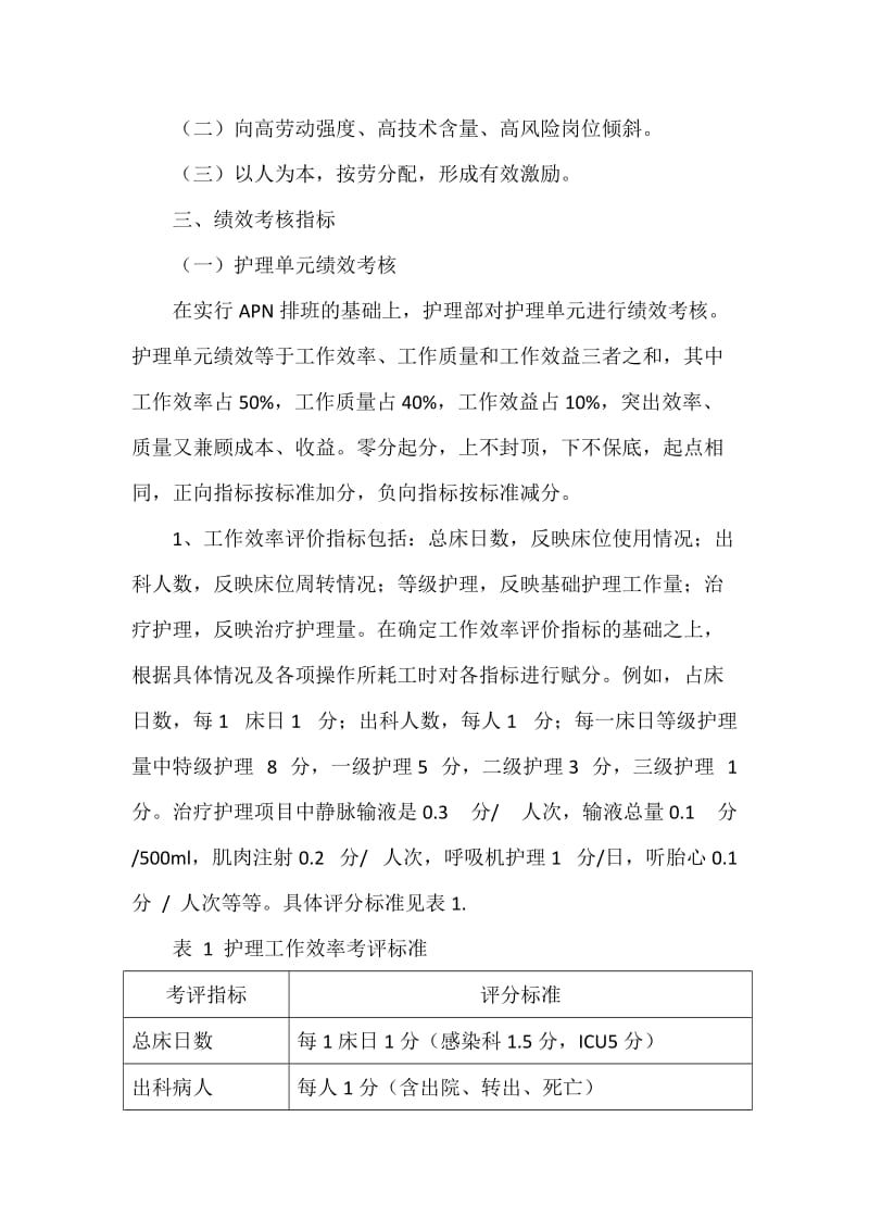 优质护理绩效考核方案.doc_第2页