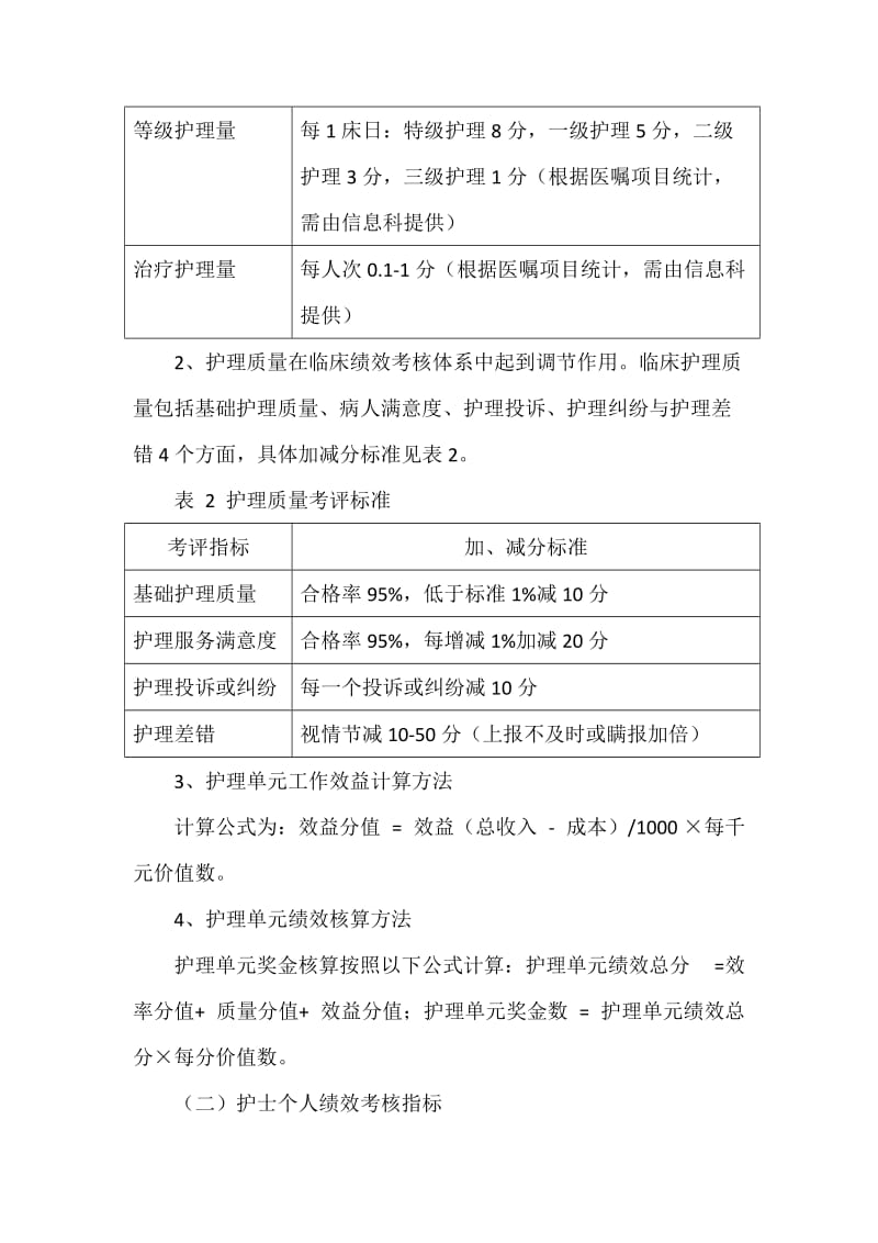 优质护理绩效考核方案.doc_第3页