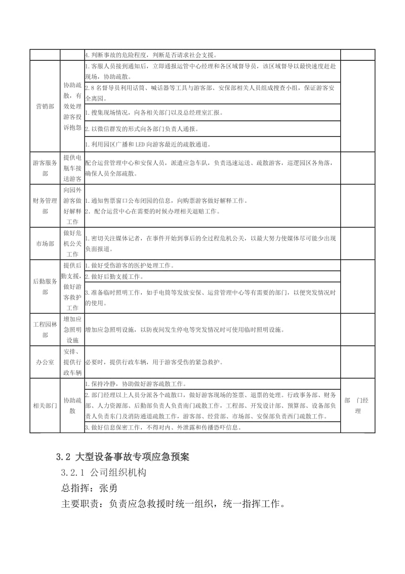 游乐项目安全事故应急预案.doc_第3页