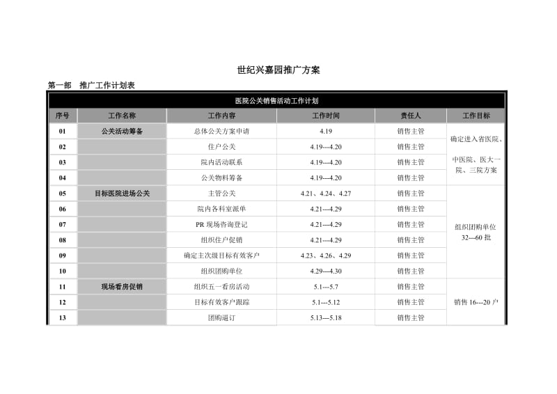 世纪兴嘉园推广方案.doc_第1页