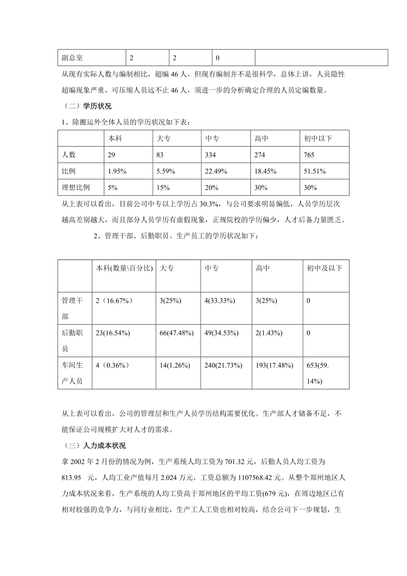 公司人力资源优化方案.doc_第2页