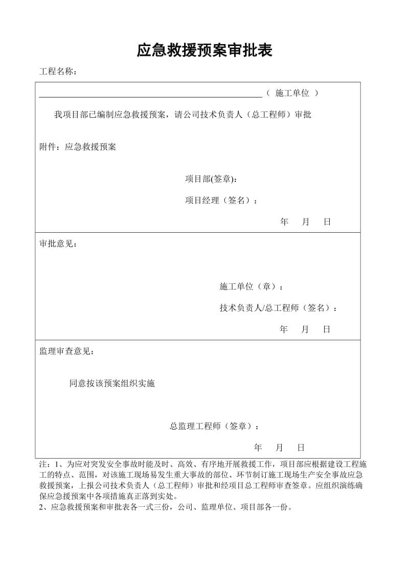 应急救援预案及审批表.doc_第1页