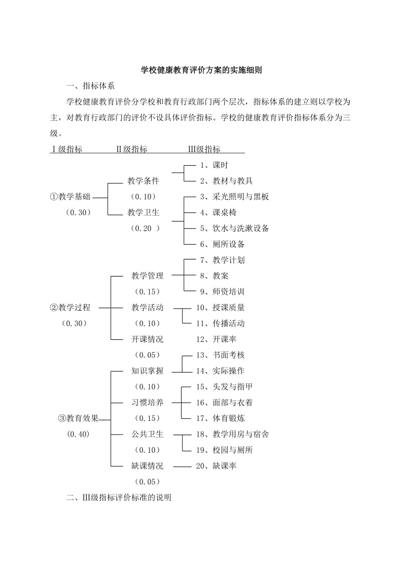 学校健康教育评价方案.doc_第2页