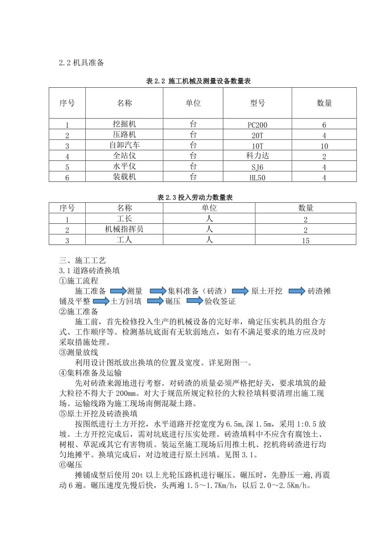 砖渣碎石方案.doc_第2页