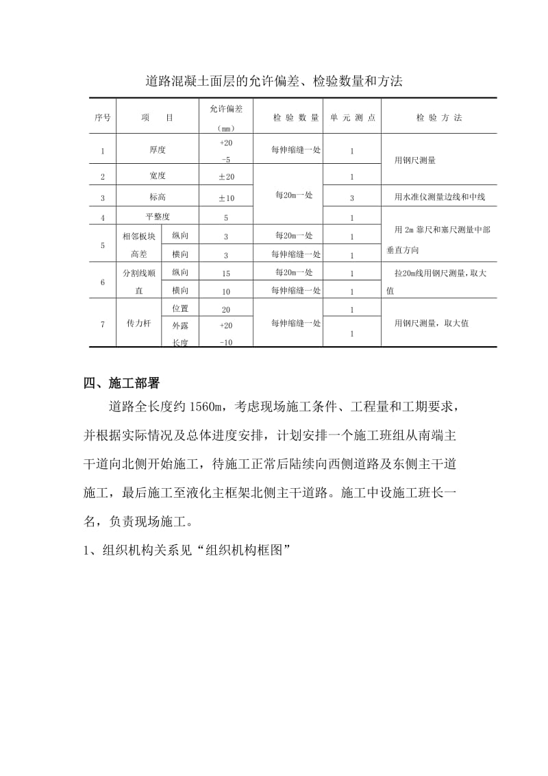 混凝土路面施工方案.doc_第2页