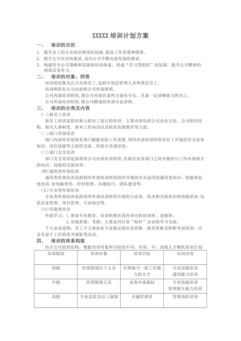 员工培训计划方案.doc_第1页