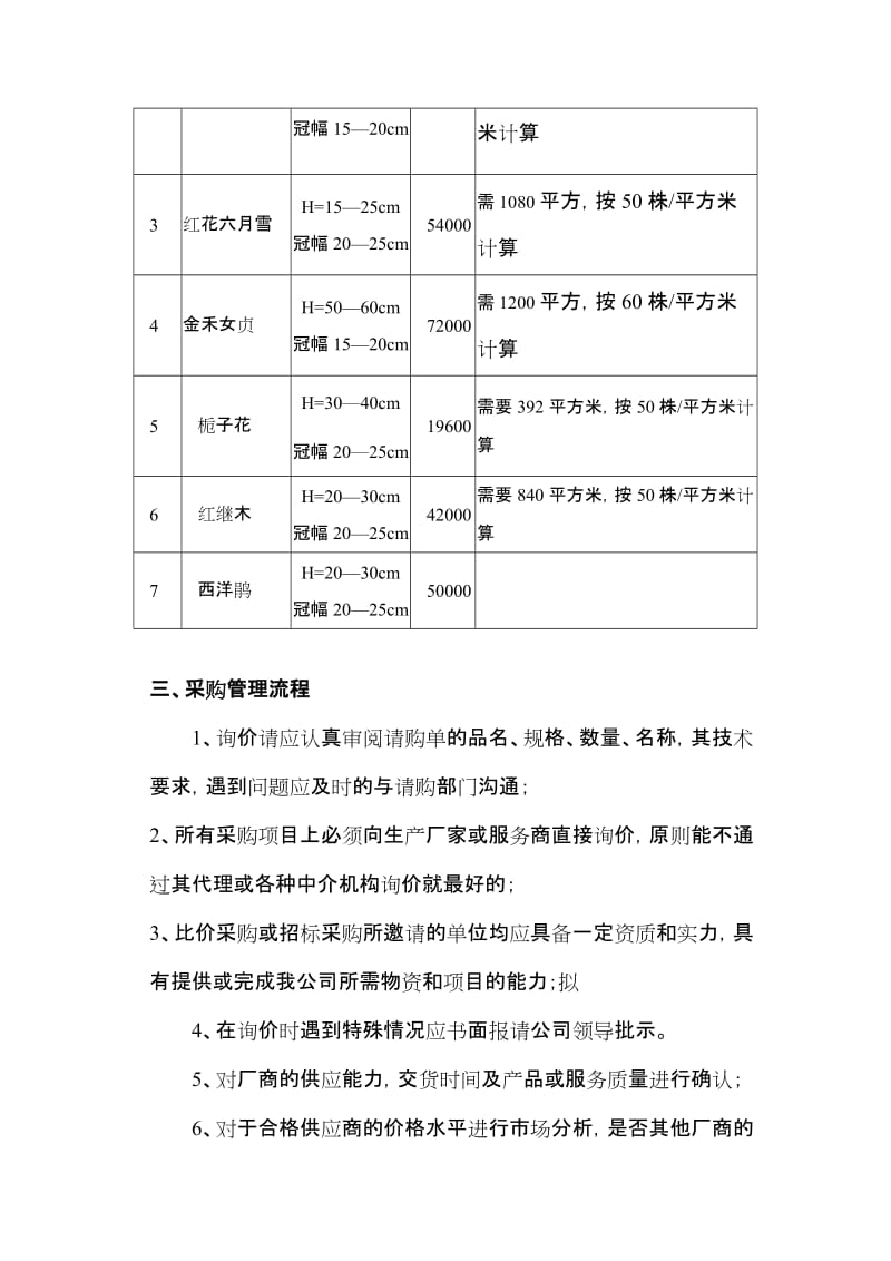 苗木采购服务方案.doc_第3页