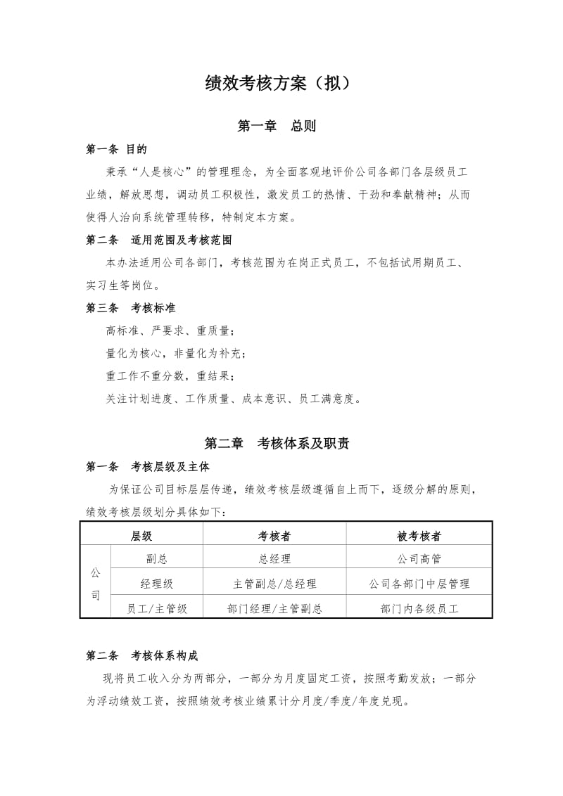 《绩效考核方案》word版.docx_第1页