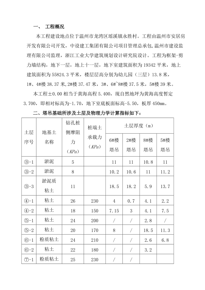 幼儿园塔吊专项施工方案.doc_第2页