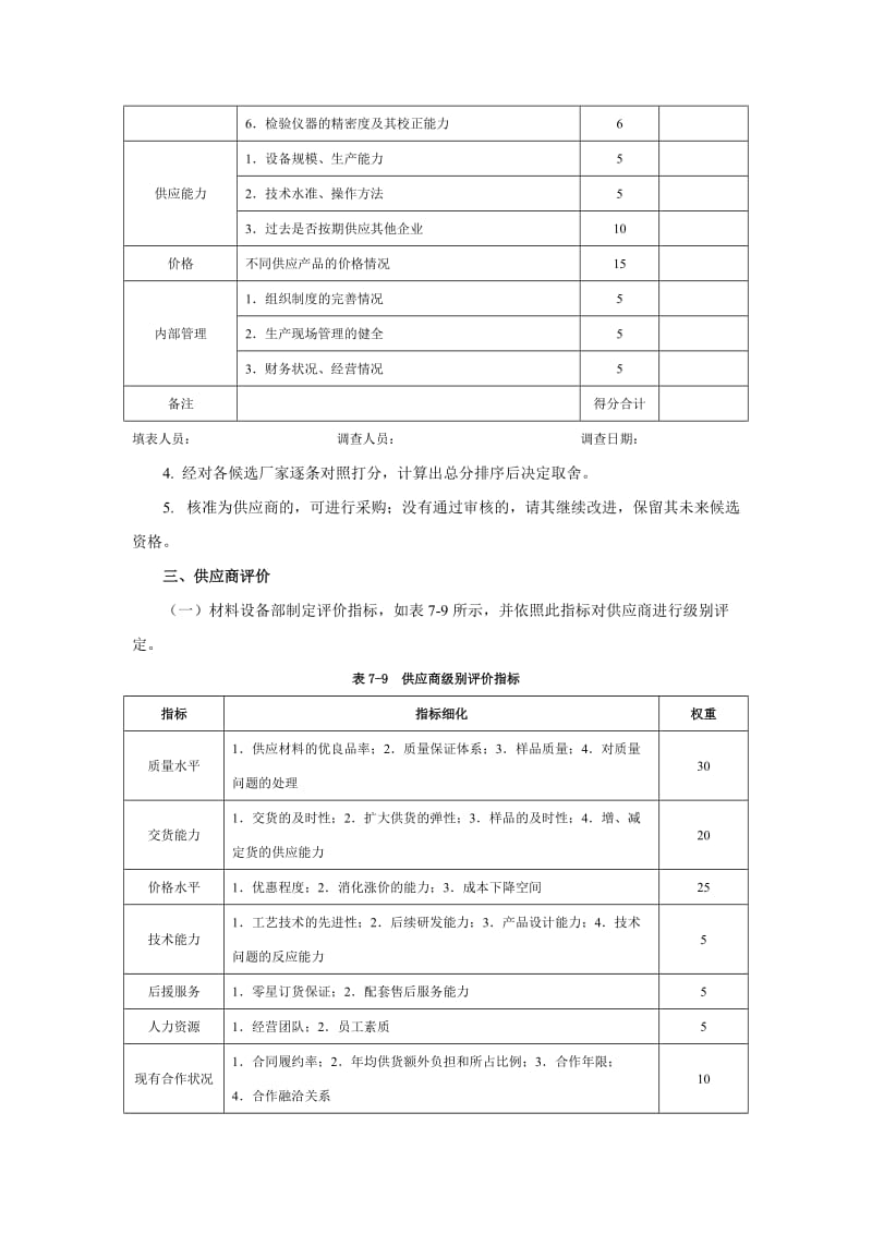 房地产企业供应商管理方案.doc_第2页