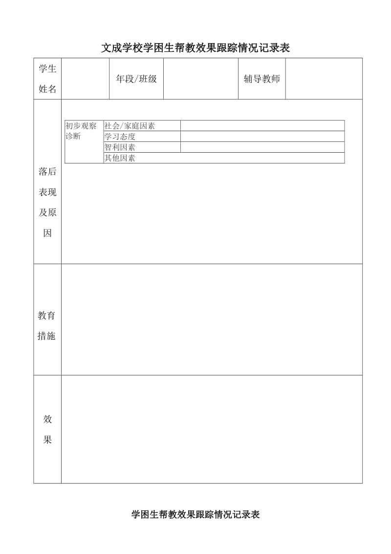 后进生帮教效果跟踪转化记录表.doc_第1页