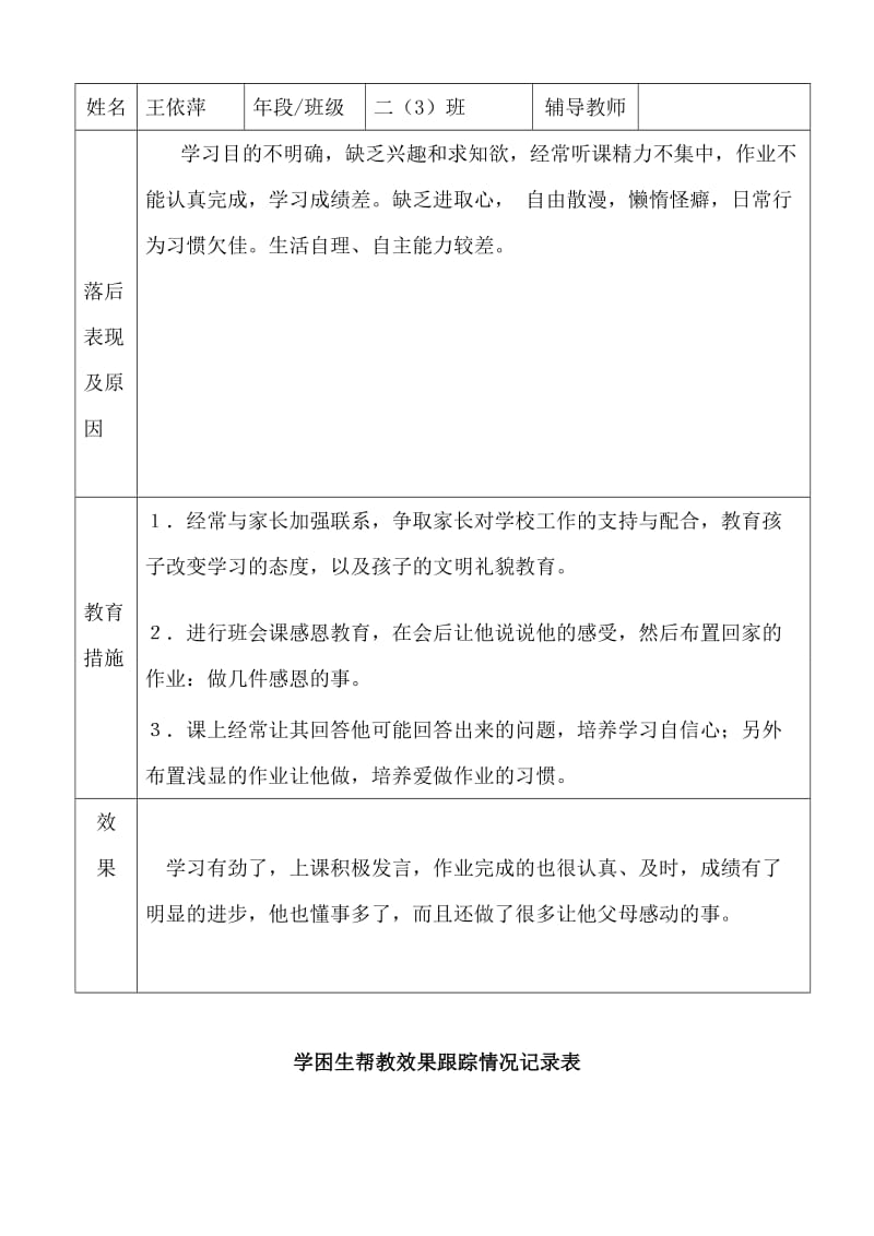 后进生帮教效果跟踪转化记录表.doc_第3页