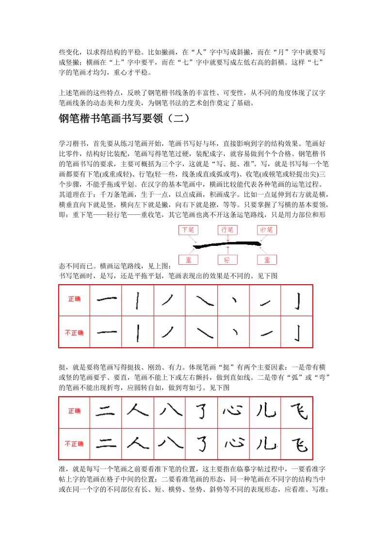 丁永康硬笔书法教程.doc_第2页