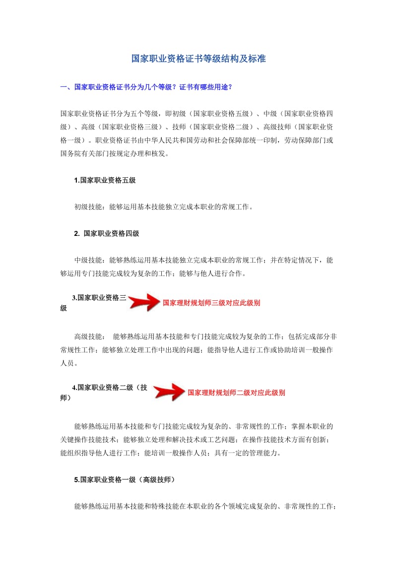 国家职业资格证书等级结构及标准.doc_第1页