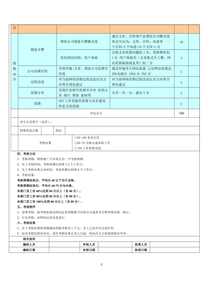 网络优化绩效考核方案.doc_第2页