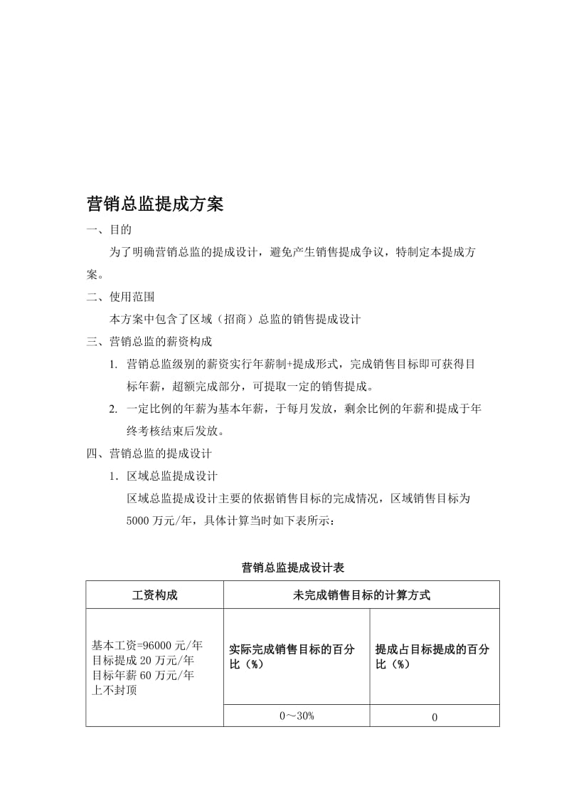 营销总监提成方案.doc_第1页