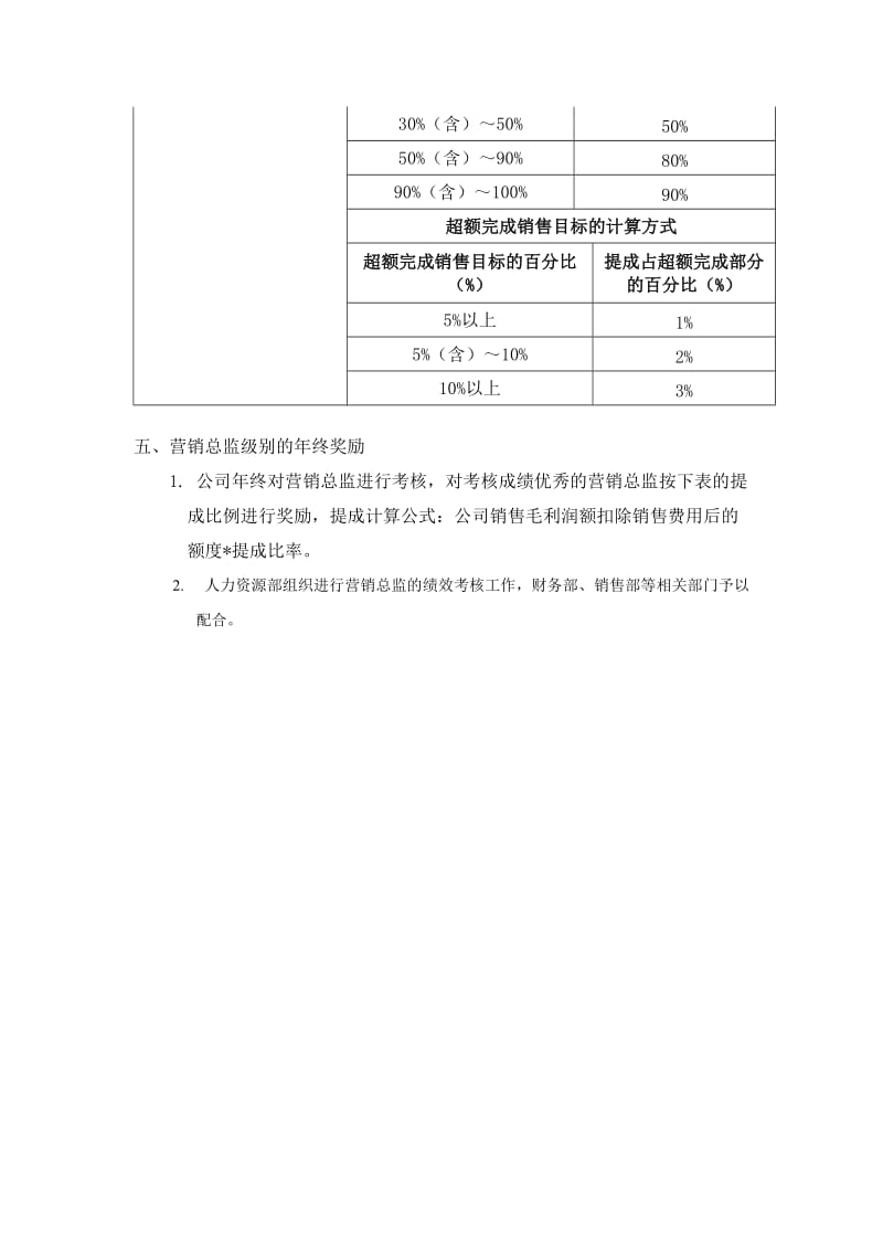 营销总监提成方案.doc_第2页