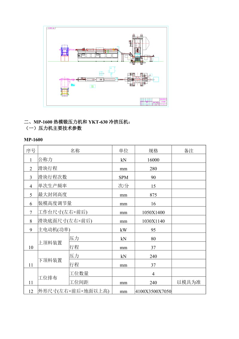 MP-1600热模锻压力机精锻齿轮自动化锻造生产线技术方案.doc_第2页