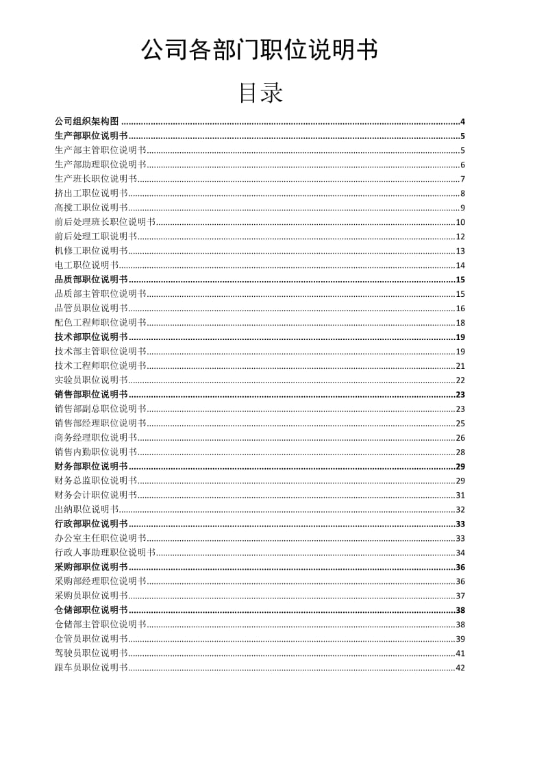 公司各部门职位说明书汇总.doc_第1页