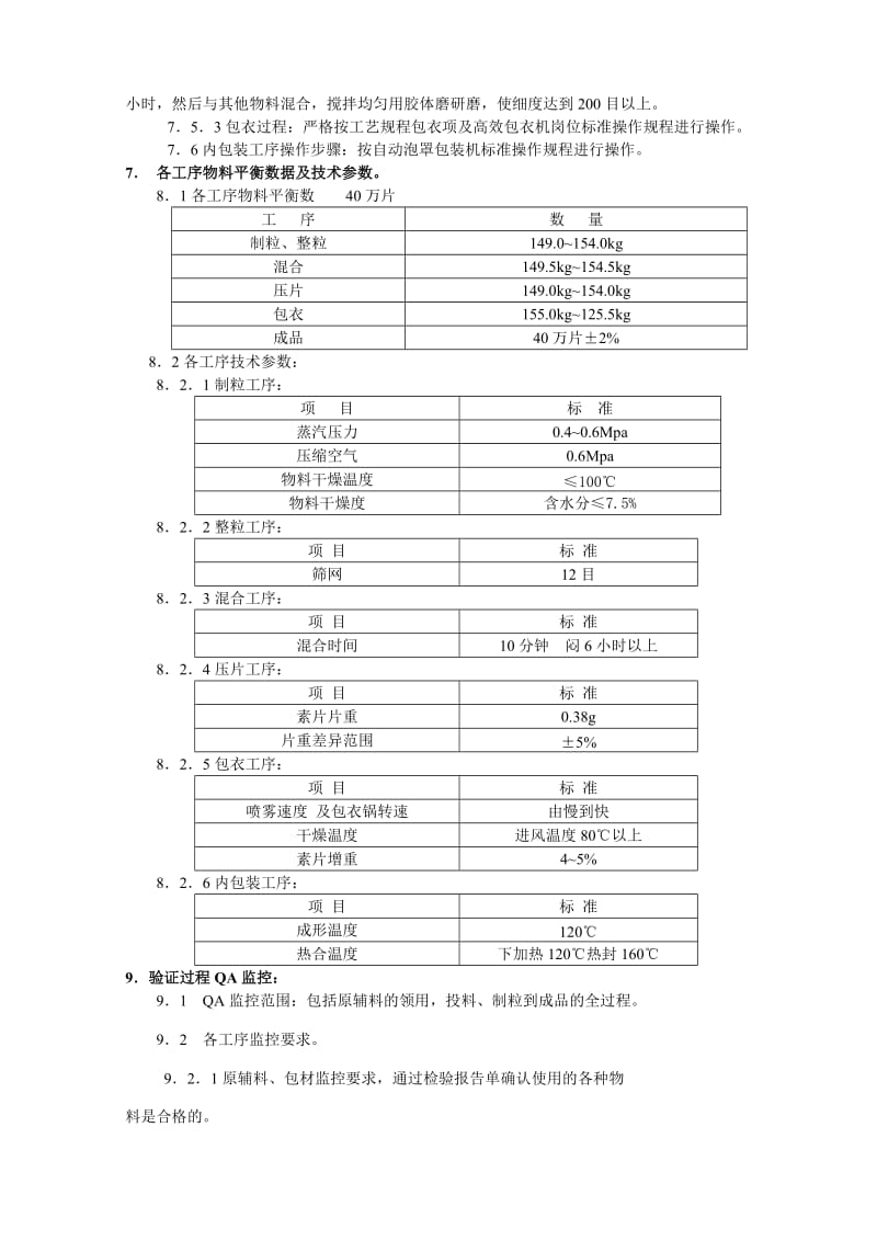 北京1制药厂GMP文件8-清火片(薄膜衣)生产工艺验证方案.doc_第3页