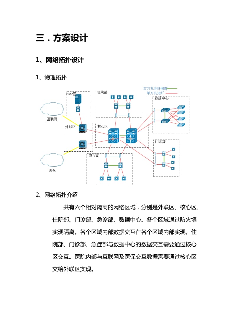 现代化医院网络设计方案.doc_第3页