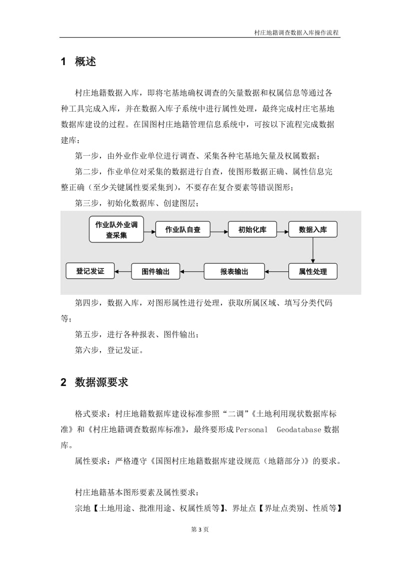 农村地籍数据入库操作手册(上).doc_第3页