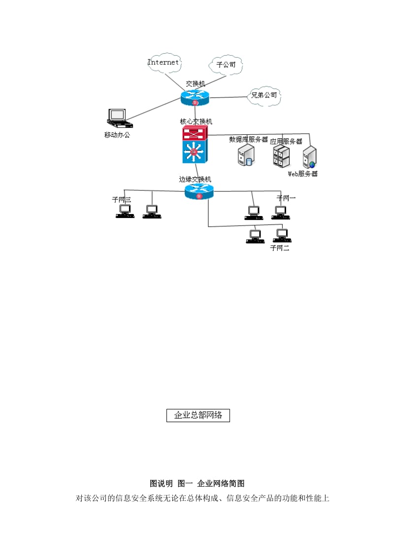 企业网络安全方案设计.doc_第3页