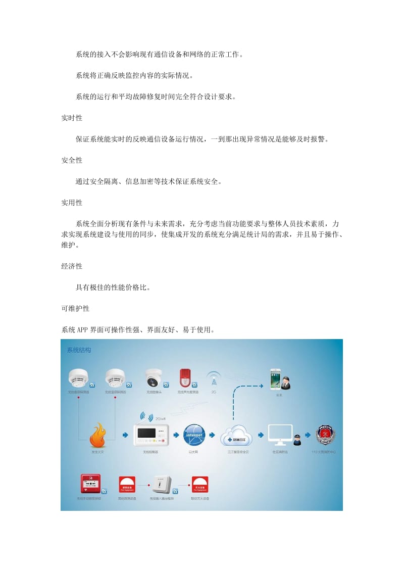 远程手机APP综合监控系统解决设计方案.doc_第2页