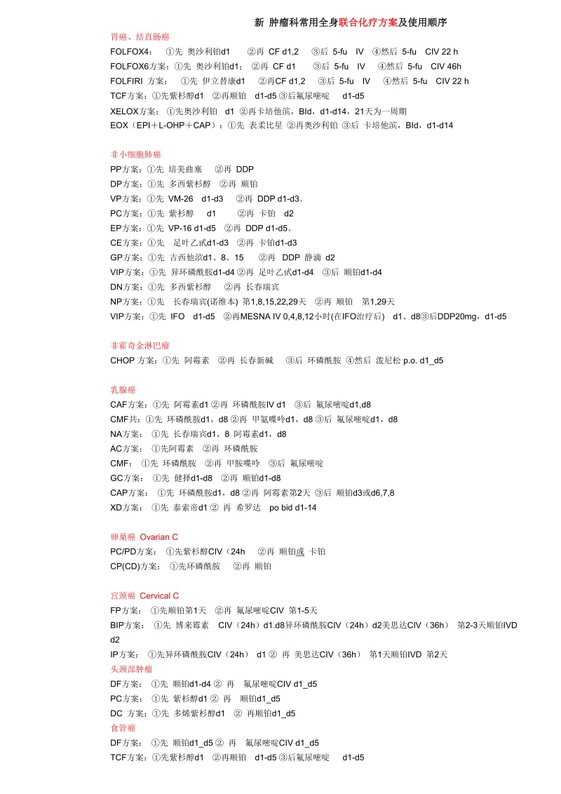 新肿瘤科常用全身联合化疗方案及使用顺序.doc_第1页