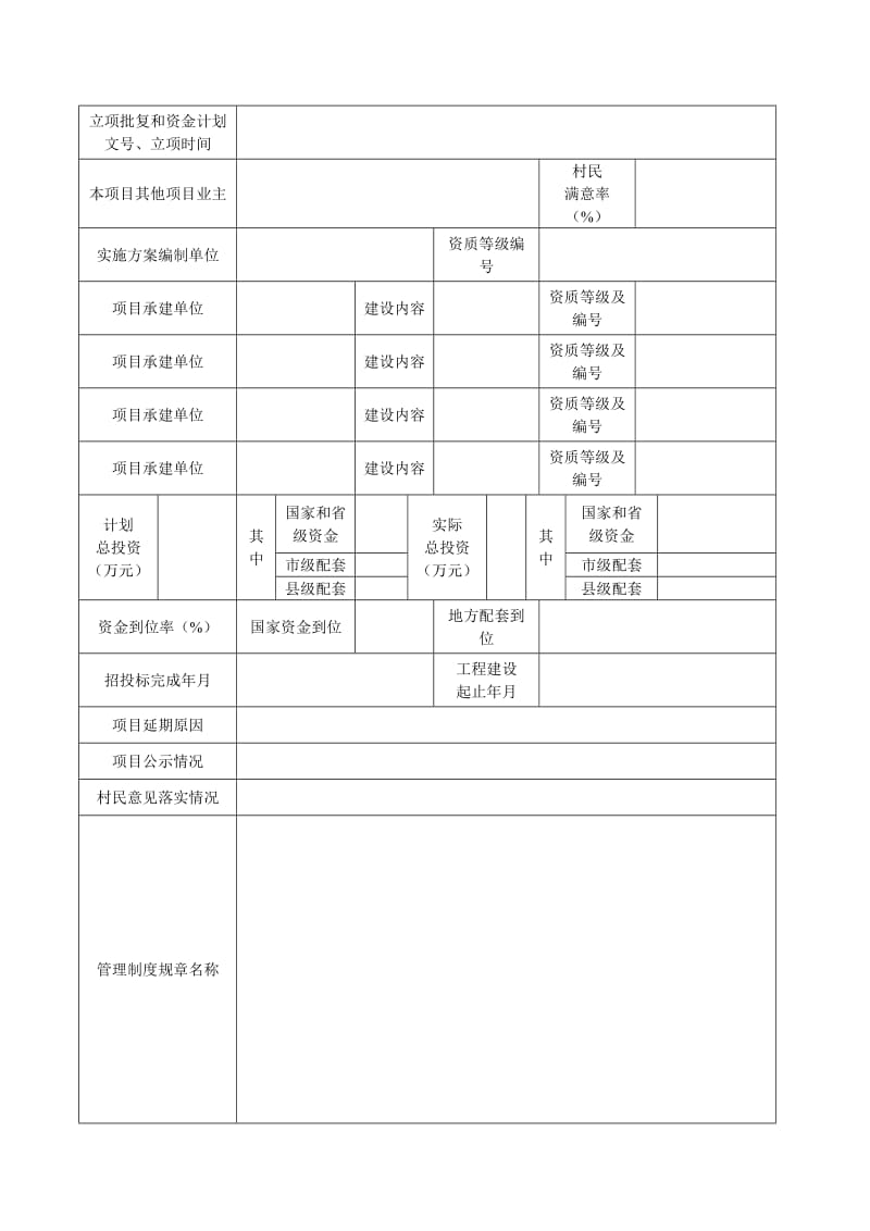 大同市农村环境连片整治项目验收表.doc_第2页